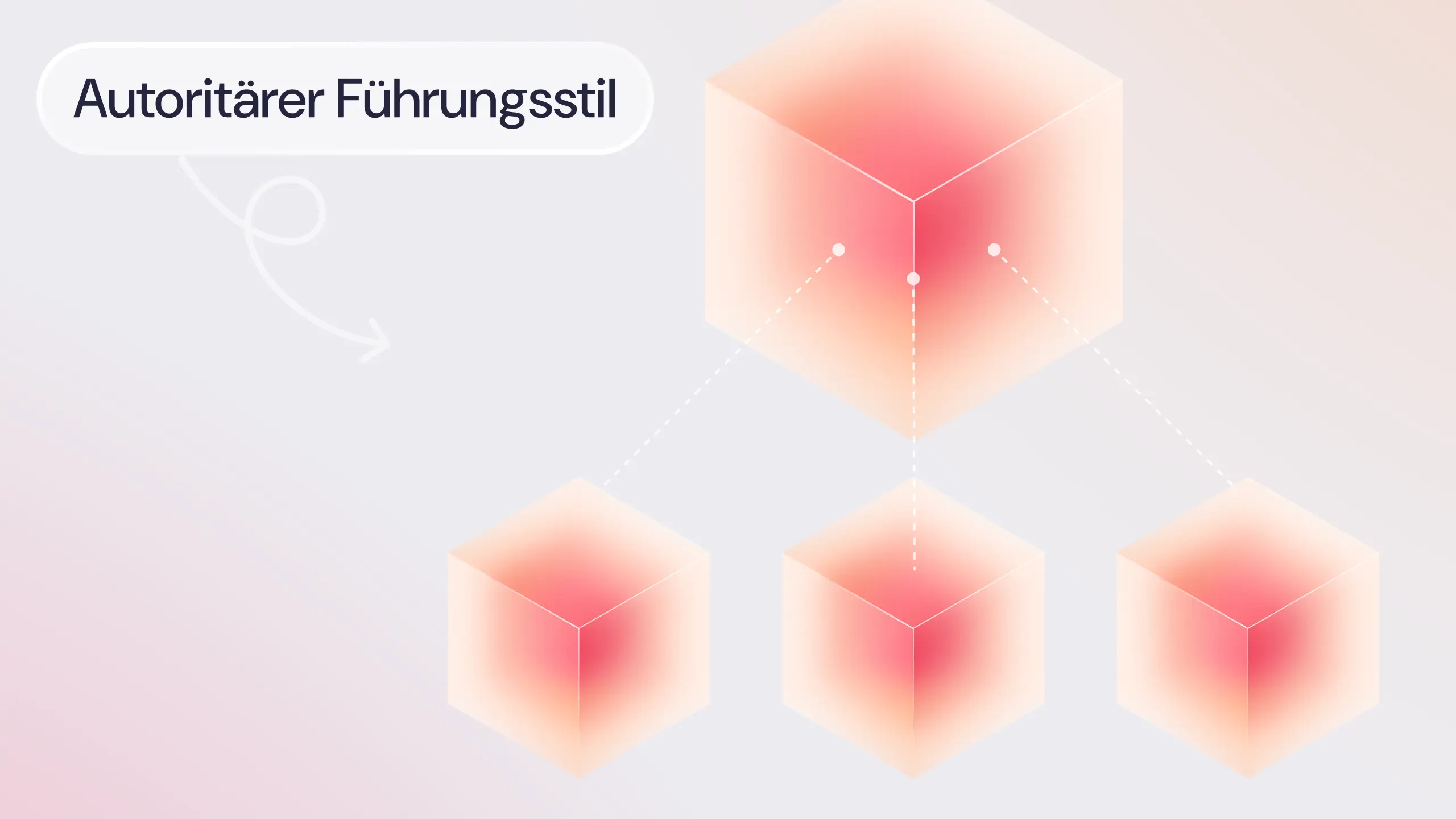 autoritärer führungsstil